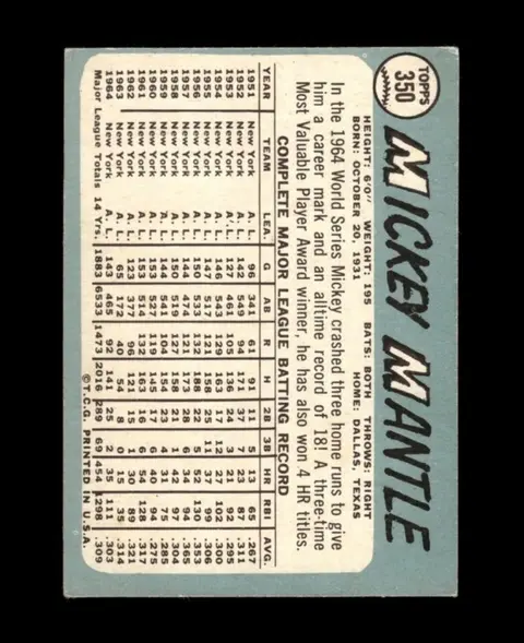 Back of Mickey Mantle
