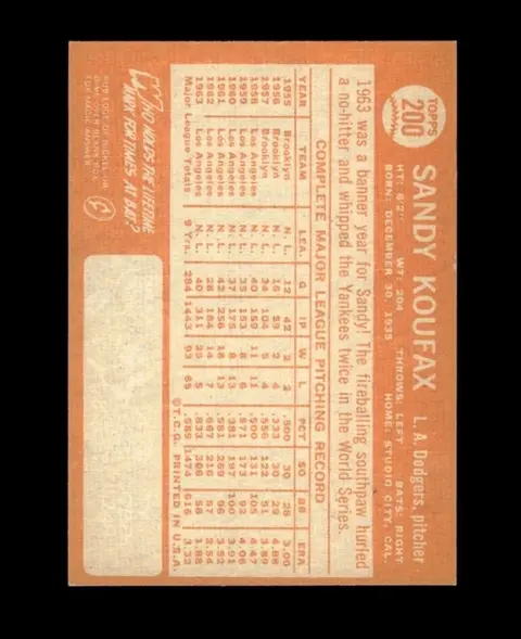 Back of Sandy Koufax