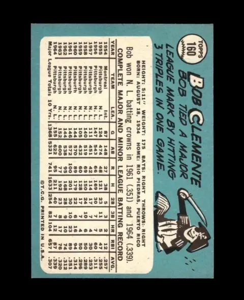Back of Roberto Clemente