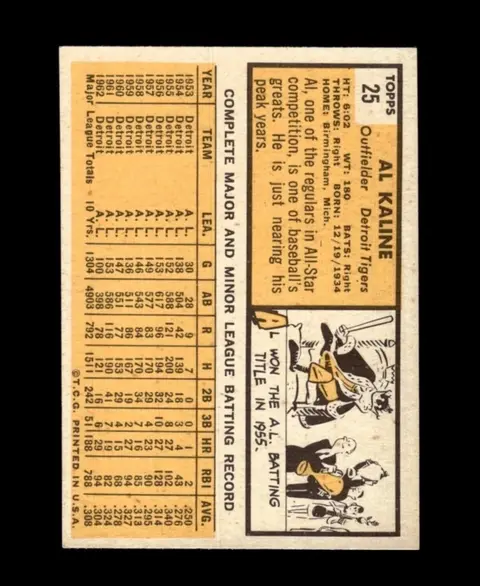 Back of Al Kaline