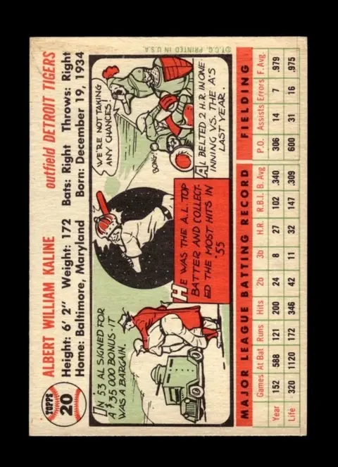 Back of Al Kaline