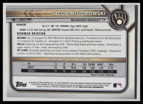 Back of Jacob Misiorowski