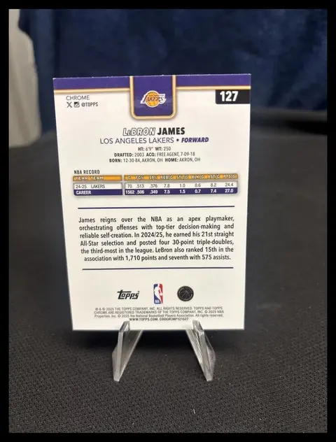 Back of LeBron James