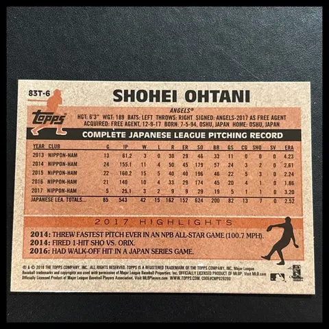 Back of Shohei Ohtani