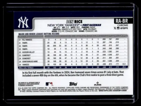 Back of Ben Rice