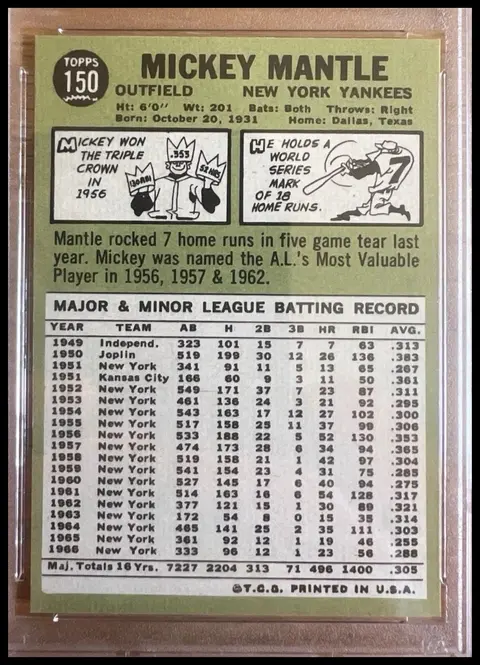 Back of Mickey Mantle