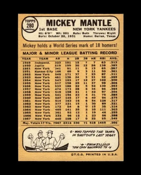 Back of Mickey Mantle