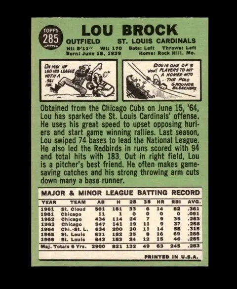 Back of Lou Brock