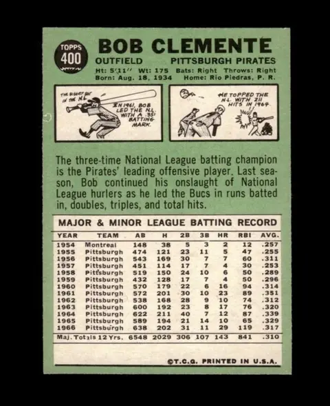 Back of Roberto Clemente