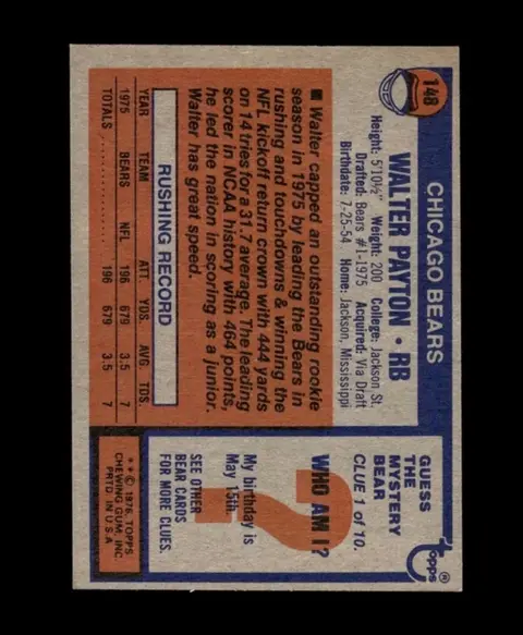 Back of Walter Payton