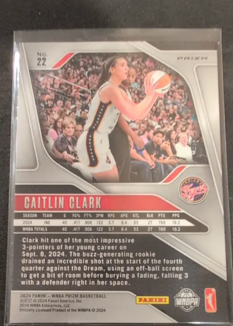 Back of Caitlin Clark