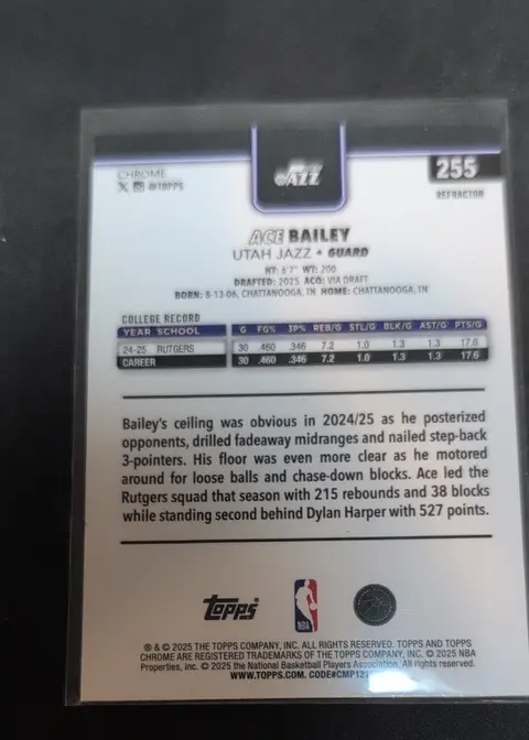 Back of Ace Bailey