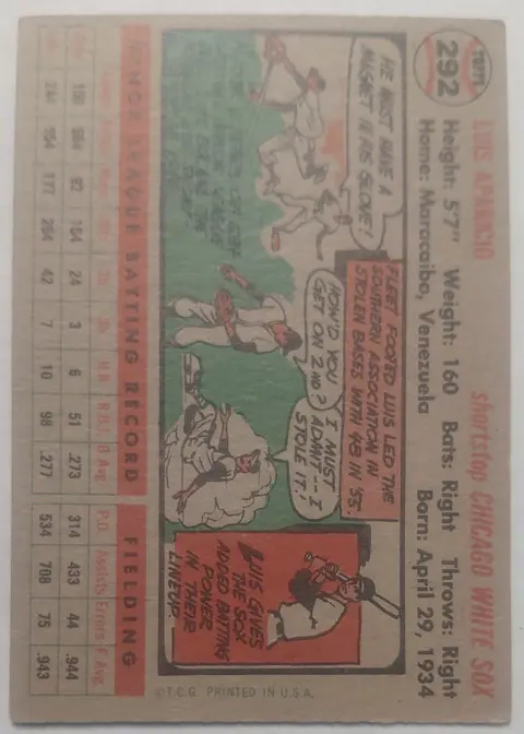 Back of Luis Aparicio