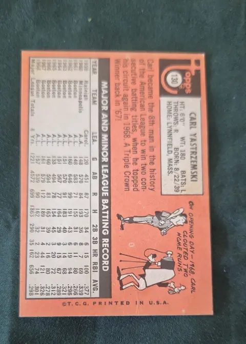 Back of Carl Yastrzemski