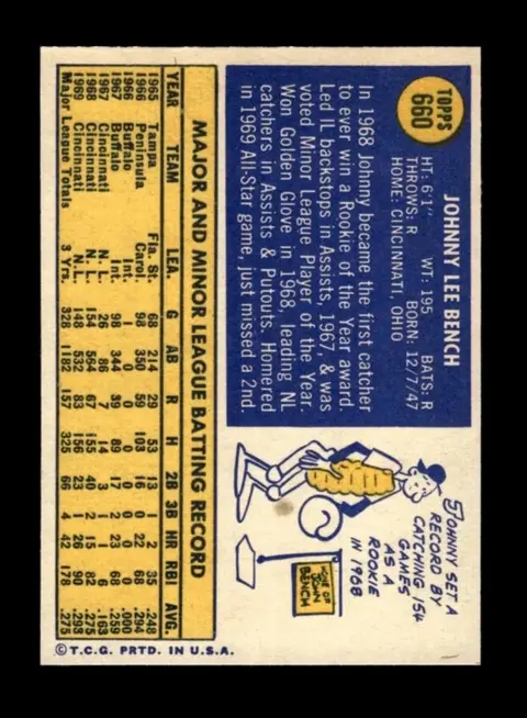Back of Johnny Bench