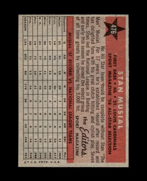Back of Stan Musial