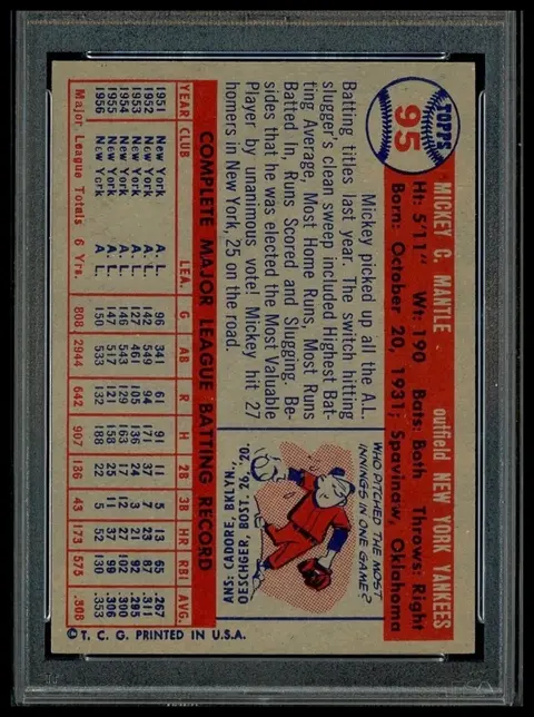 Back of Mickey Mantle