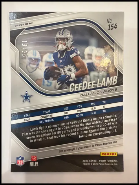 Back of CeeDee Lamb
